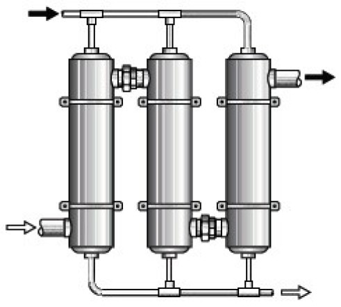 Соединительная муфта для теплообменников MAXI-FLO Pahlen 10083002 Арт. 8703110