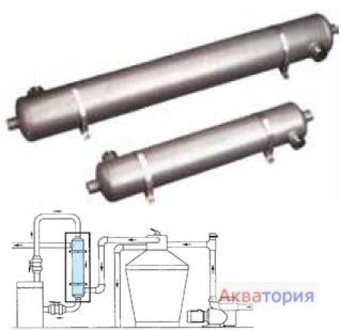 Вертикальные теплообменники Pahlen flexinox 120квт 87193050 Арт. 1005059