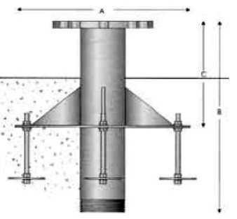 ТРУБЫ-СТОЙКИ И БАЗЫ ДЛЯ СФЕР И ПОЛУСФЕР Арт. TZ 600