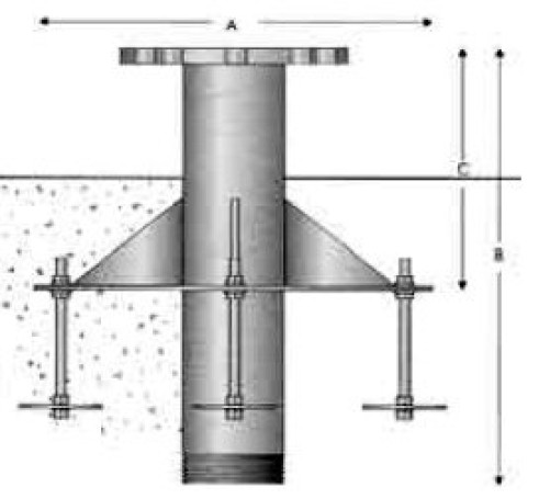 ТРУБЫ-СТОЙКИ И БАЗЫ ДЛЯ СФЕР И ПОЛУСФЕР Арт. TZ 600